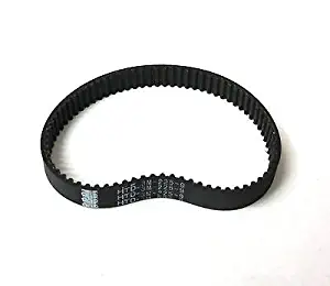 Best parts for dyson dc17 animal