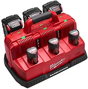 Best milwaukee battery and charger combo