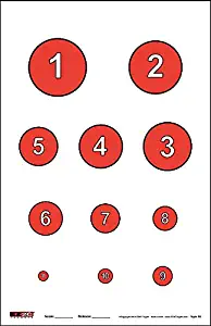 Best dot torture drill target
