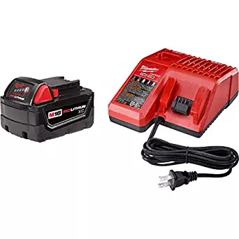 Best milwaukee battery and charger combo