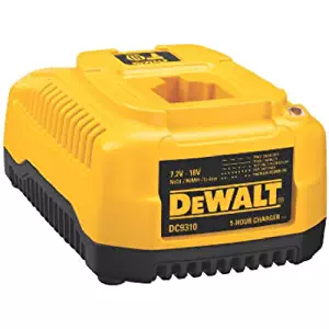 Best dewalt battery drills 18v
