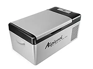 Best 12v dc rv appliances