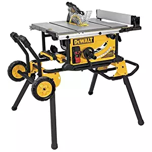 Best dewalt 60v circular saw review