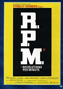 R.P.M.